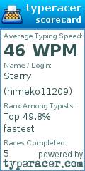 Scorecard for user himeko11209