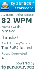 Scorecard for user himekx