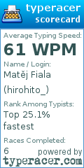 Scorecard for user hirohito_