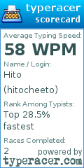Scorecard for user hitocheeto