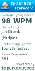 Scorecard for user hitrijan