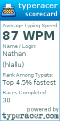 Scorecard for user hlallu