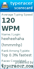 Scorecard for user hmmmhp