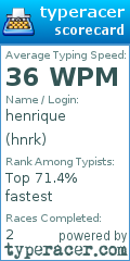 Scorecard for user hnrk