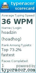 Scorecard for user hoadhog