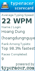 Scorecard for user hoangdungnguyen51@ovi.com