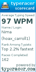 Scorecard for user hoax_carroll1