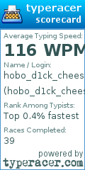 Scorecard for user hobo_d1ck_cheese
