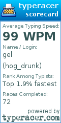 Scorecard for user hog_drunk