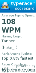 Scorecard for user hoke_t