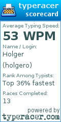 Scorecard for user holgero