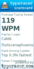 Scorecard for user holocenephoenix