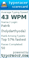 Scorecard for user holydarthyoda