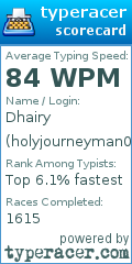 Scorecard for user holyjourneyman06
