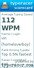 Scorecard for user homeloverboy