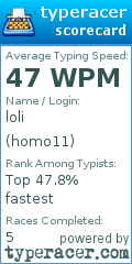 Scorecard for user homo11