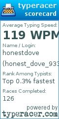 Scorecard for user honest_dove_93397