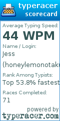 Scorecard for user honeylemonotaku