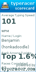Scorecard for user honkadoodle