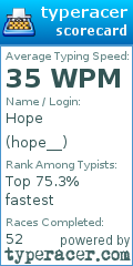 Scorecard for user hope__