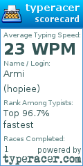 Scorecard for user hopiee