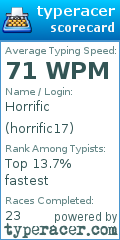 Scorecard for user horrific17