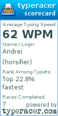 Scorecard for user horsifier