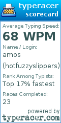 Scorecard for user hotfuzzyslippers