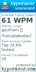 Scorecard for user hotsaladwater