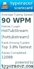 Scorecard for user hottubstream