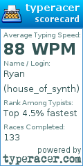 Scorecard for user house_of_synth