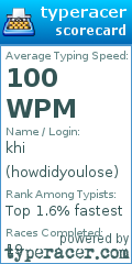 Scorecard for user howdidyoulose
