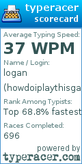 Scorecard for user howdoiplaythisgame
