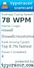 Scorecard for user howellcrisostomo
