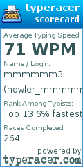 Scorecard for user howler_mmmmmm3