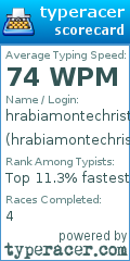 Scorecard for user hrabiamontechristo
