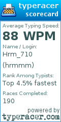 Scorecard for user hrmmm