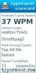 Scorecard for user hrxshtyagi