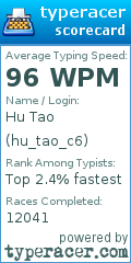 Scorecard for user hu_tao_c6
