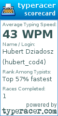 Scorecard for user hubert_cod4