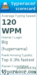 Scorecard for user hugemama