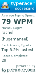 Scorecard for user hugemaneel