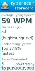 Scorecard for user hughmungusxd
