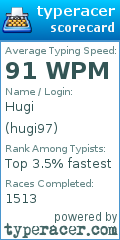 Scorecard for user hugi97