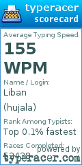 Scorecard for user hujala