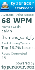 Scorecard for user humans_cant_fly