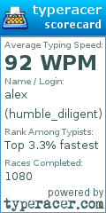 Scorecard for user humble_diligent
