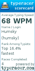 Scorecard for user humsky