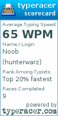 Scorecard for user hunterwarz