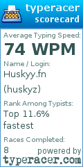 Scorecard for user huskyz